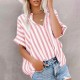 Diyun Cross-border European and American 2025 Spring/Summer Casual Commuting Printed striped contrasting color Short-sleeved cardigan shirt Top Women's clothing